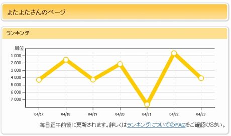 2010042400