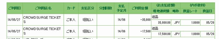 2013053001