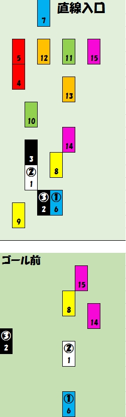 2018122002
