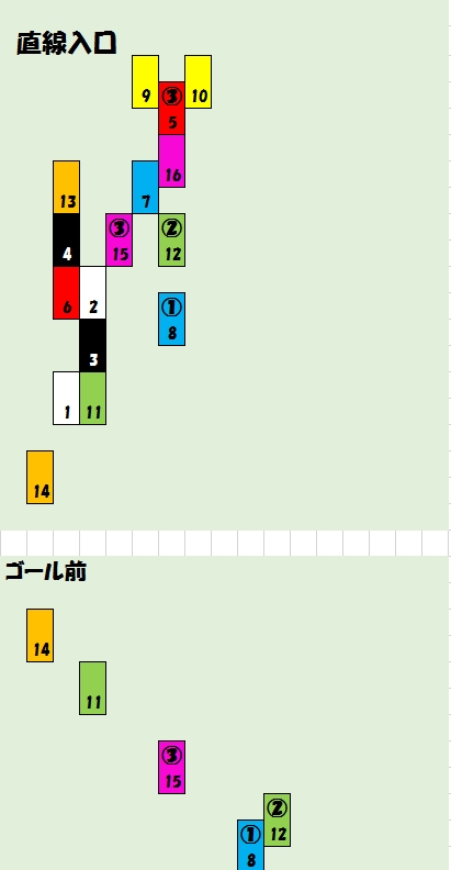 2018122501