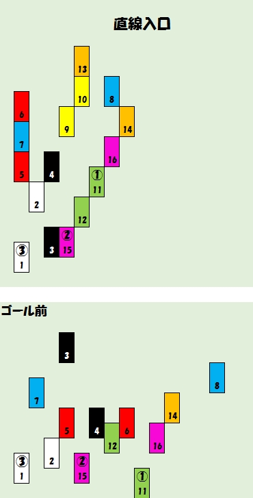2019010701