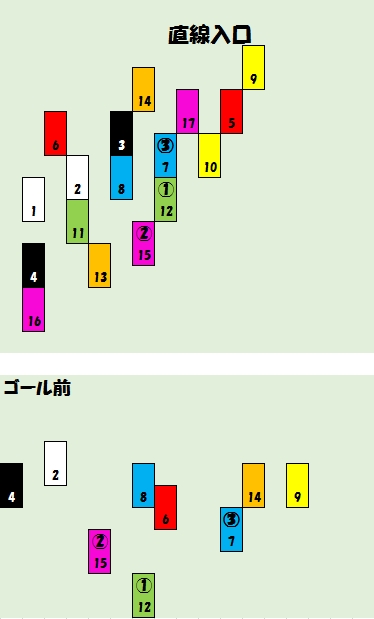 2019010702