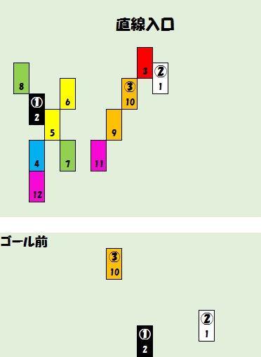 2019010703