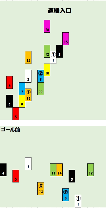 2019011601