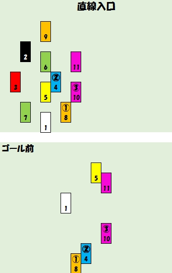 2019012002