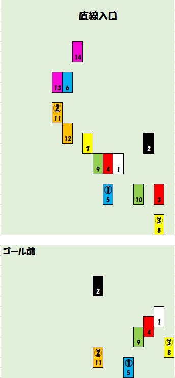 2019012701