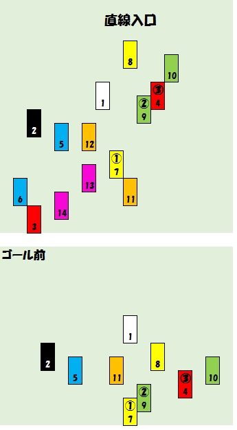 2019031101