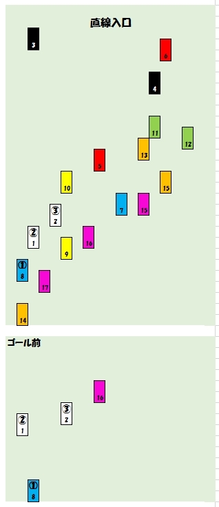 2019091802