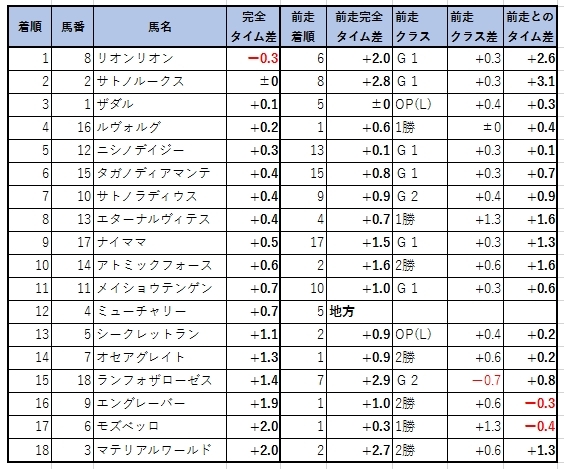 2019091804