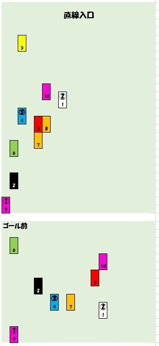 2019092701