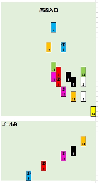 2019101602