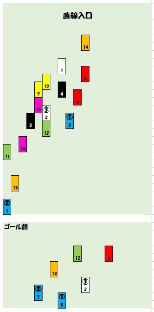 20191021