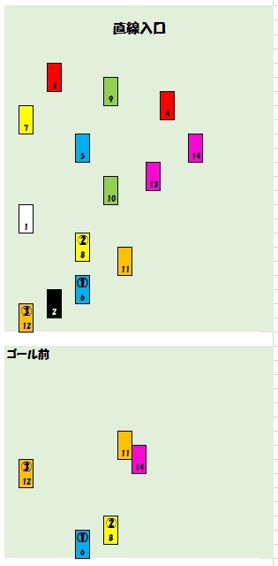 20191022