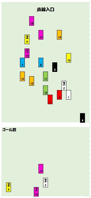 2019102301
