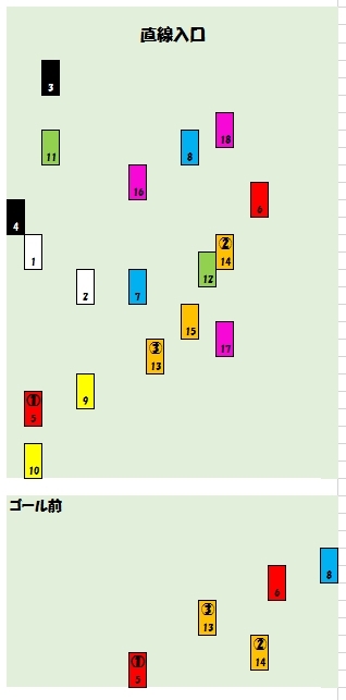 2019102302