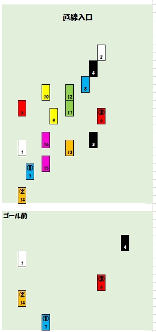 201910701