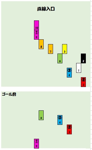 201910702