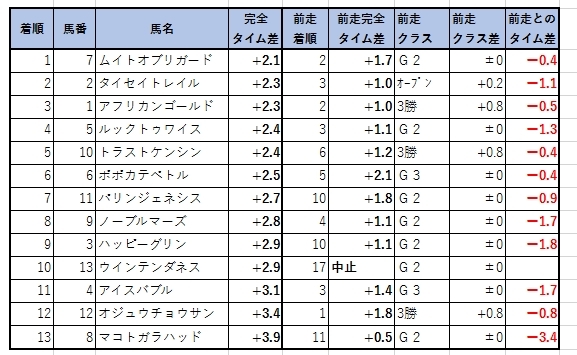 2019110406