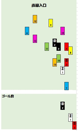 2019112401