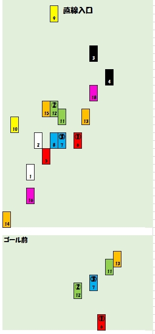 2019112402