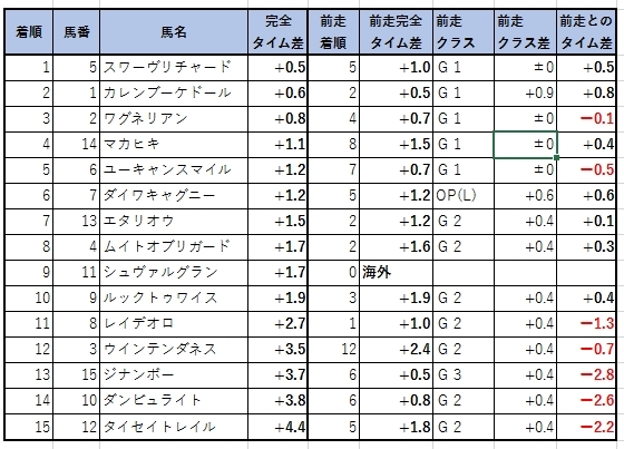 2019112403