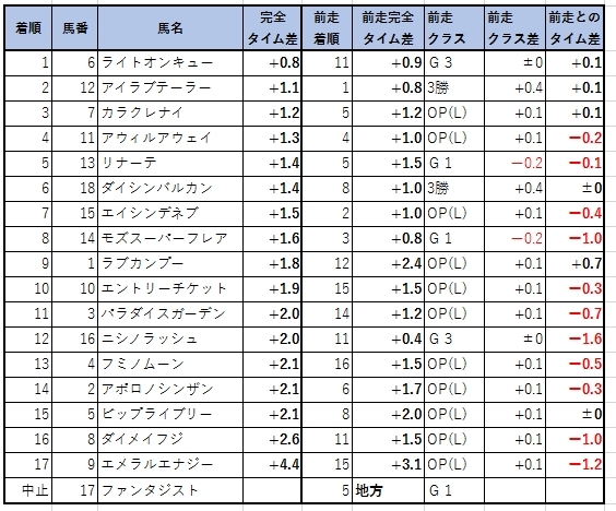 2019112404