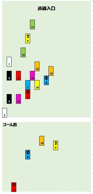 2019121701