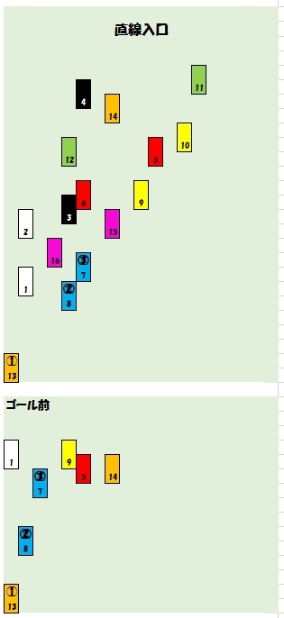2019121702