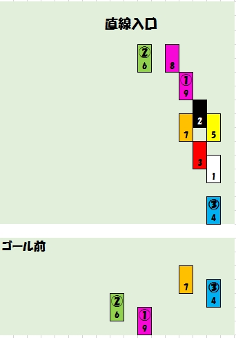 201921203