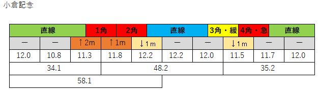 2020081801