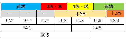 2020110800