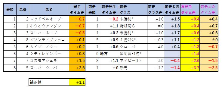 2020111604