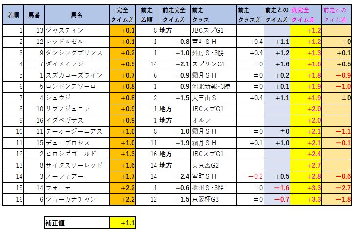 2020121404